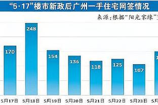 苏亚雷斯：我需要休息并享受家庭生活，命运会知道未来在哪里